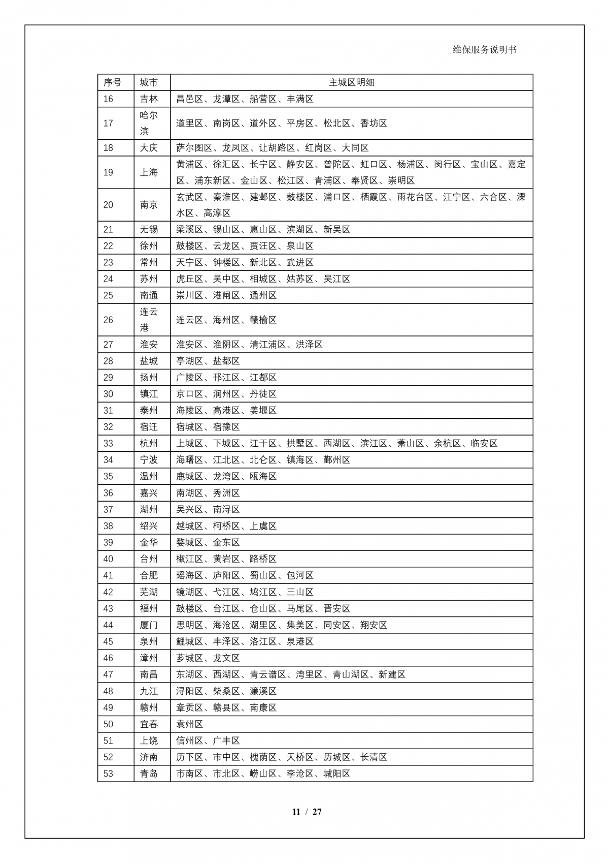 350vip8888新葡的京A924 问学大模型一体机维保服务说明书_V1.0_12.png
